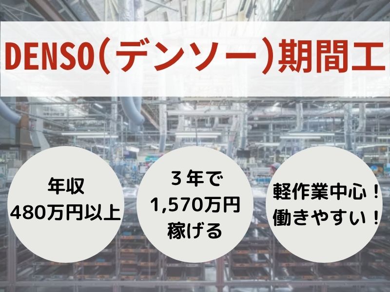 デンソーバナー