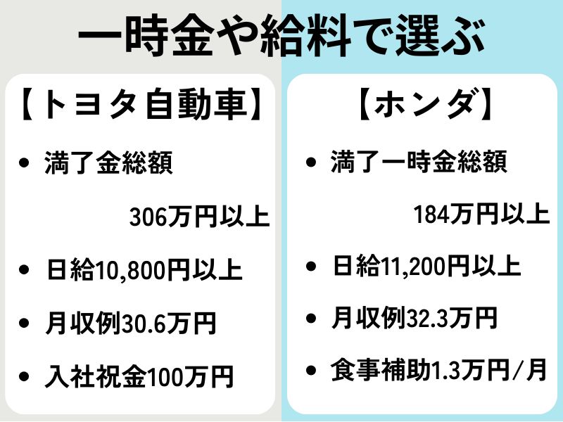 一時金（満期慰労金など）で選ぶ