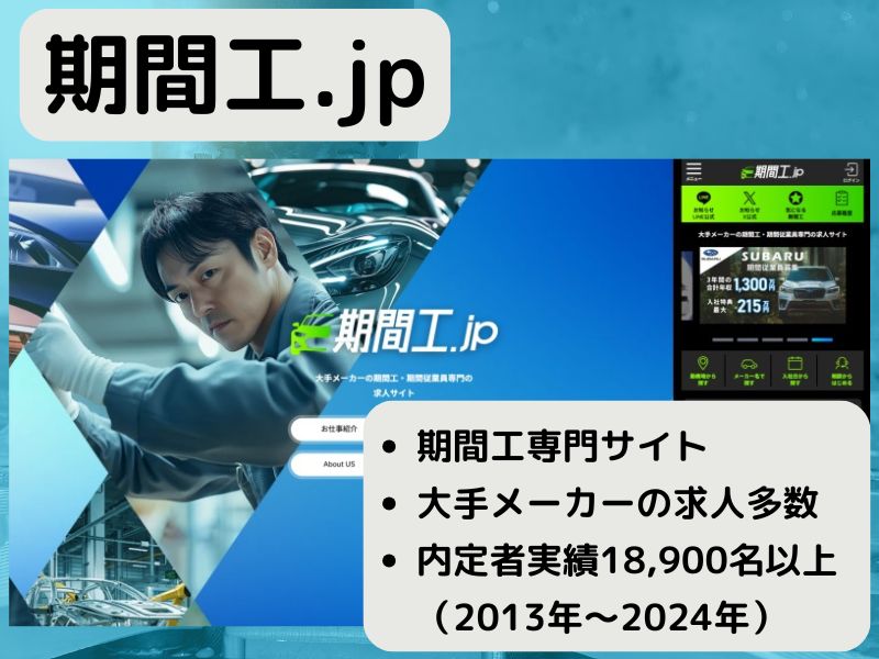期間工.jp