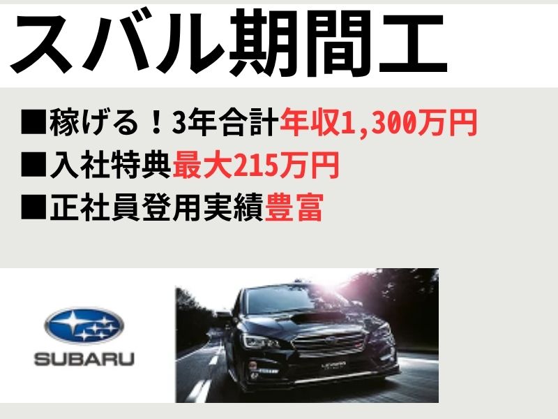 スバルバナー