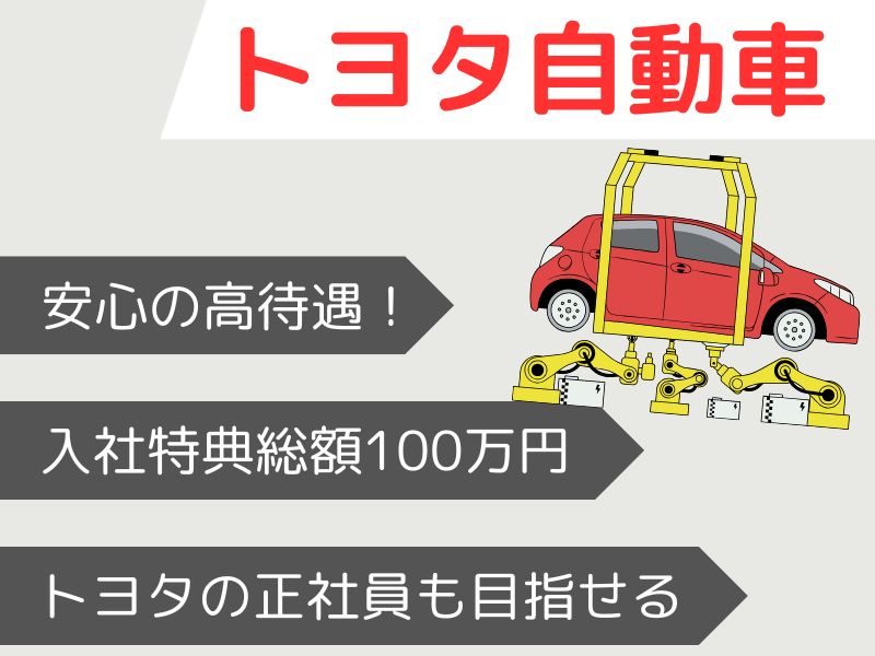 トヨタバナー