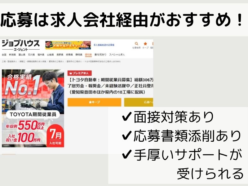 トヨタ期間工の面接に応募する方法