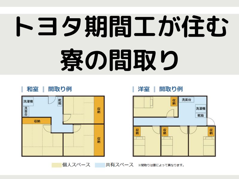 トヨタ期間工が住む寮の間取り