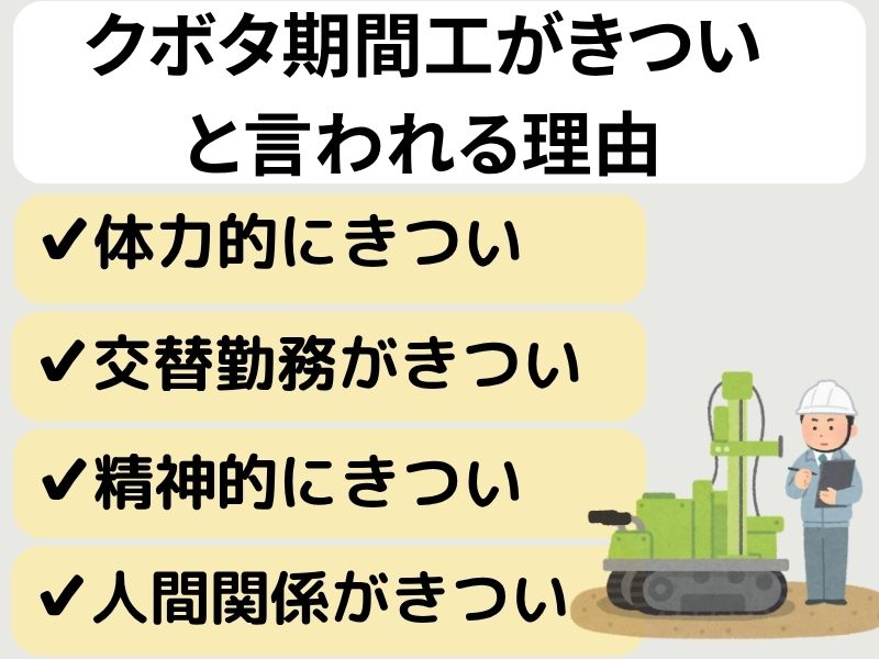 クボタ期間工がきついといわれる理由